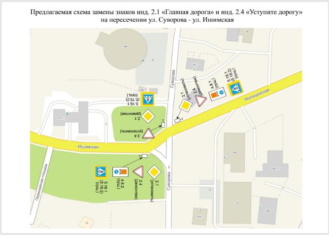Вниманию автомобилистов Кемерова! 18 ноября будут заменены знаки приоритета на улицах Ишимской и Суворова