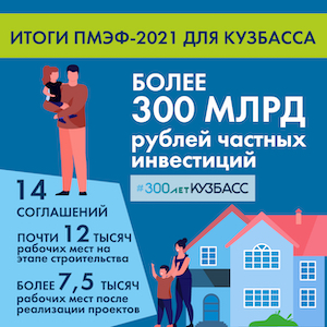 Работа и квартиры: что построят в Кузбассе по результатам ПМЭФ — 2021