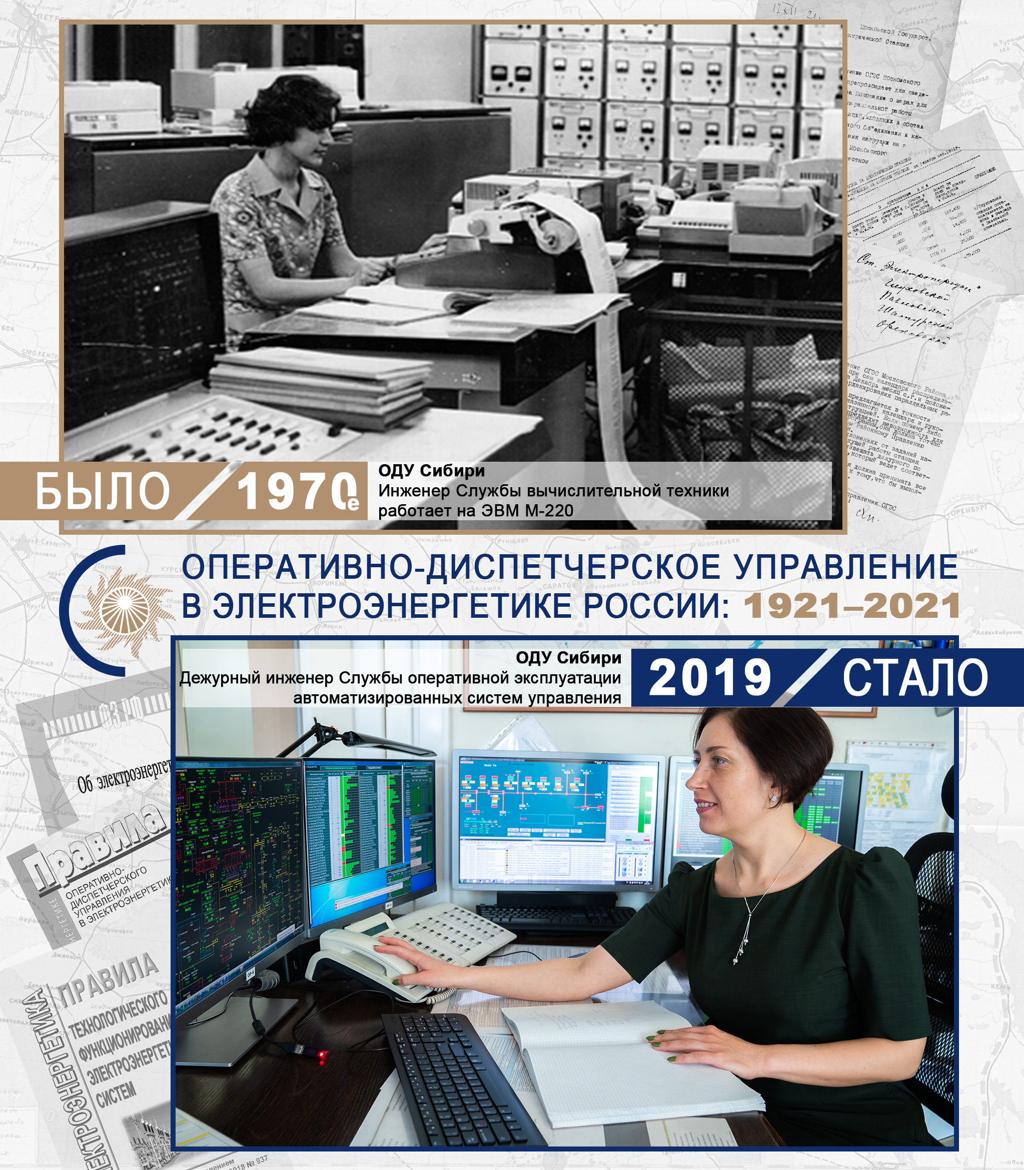 Управление оборудованием объектов электроэнергетики. Оперативно-диспетчерское управление. Оперативно-диспетчерское управление в электроэнергетике. Структура оду Сибири. Оперативный диспетчер.